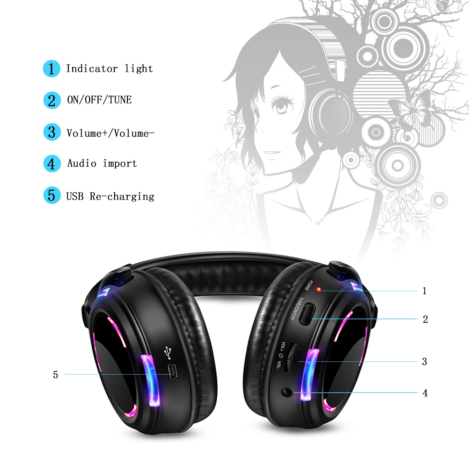 Casque sans fil professionnel  - Party Games Mobile avis et prix